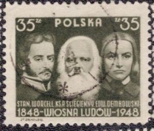 Poland 431 1948 Used