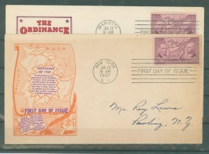 US 795 1937 2 first day covers (Marietta Ohio & New York