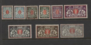 STAMP STATION PERTH -Danzig #106-112 Short Set MLH / Used