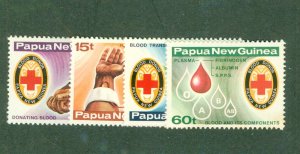 PAPUA NEW GUINEA 521-4 MH BIN $1.85