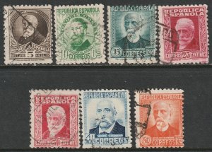 Spain 1931 Sc 516a-23a set used without control numbers