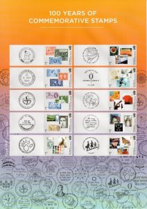 GB 2024  100 Years of Commemorative Stamps - Smilers/Collector Sht GS-163/LS-161