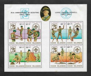 SD)1982 COOK ISLANDS 75TH ANNIVERSARY OF THE SCOUTS, 125TH ANNIVERSARY OF THE B