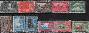 Malaya-Kedah 1959-1962 SC 95-105 Mint SCV$ 59.85 Set