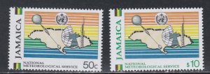 Jamaica # 746-747, Meteorological Service, Mint NH, 1/2 Cat.