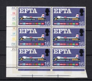 1/6 EFTA (PHOSPHOR) UNMOUNTED MINT BLOCK + VARIETY