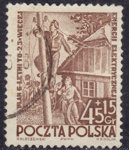 Poland - 1952 - Scott #B69 - used - Electrical Installation