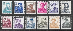 Romania Sc 1024-33 MNH Full Set of 1955 - Industry workers