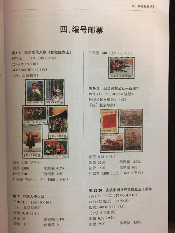 2015 China Stamp Price Catalog 中国实用邮票价格目录(2015版)