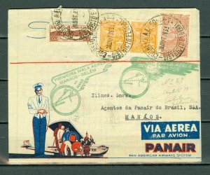 BRAZIL 1933 FIRST FLIGHT AIRMAIL COVER TO MANAUS VIA PANAIR...NICE CACHET