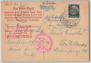 Germany 1937 Zeppelin Hindenburg Deutschlandfahrt Artist Propaganda Postcard