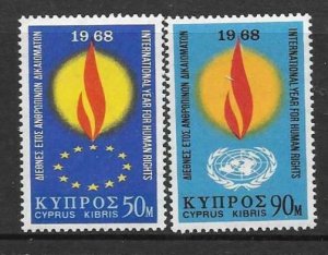 CYPRUS SG316/7 1968 HUMAN RIGHTS YEAR MNH