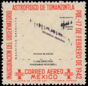 Mexico #774-776, C123-C125, Complete Set(6), 1942, Space, Hinged