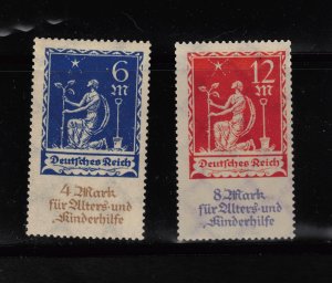 Germany Scott B3-B4 MNH