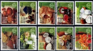 2021 Sri Lanka World Coconut Day (10) (Scott NA) MNH