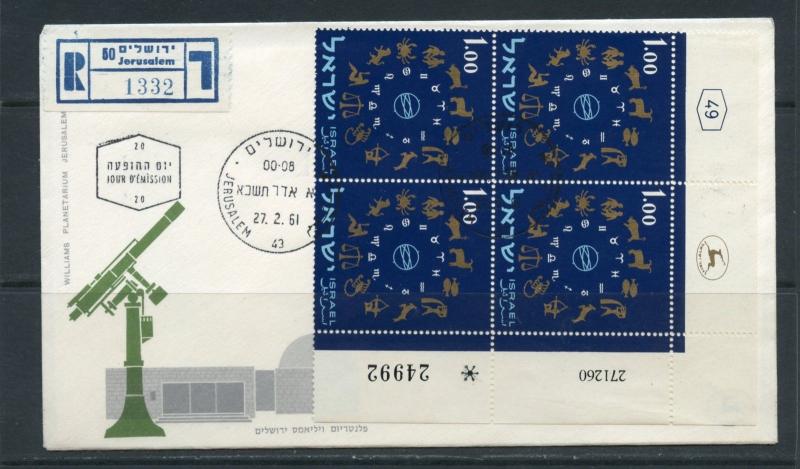 ISRAEL SCOTT#190/202 ZODIAC SIGNS   PLATE BLOCKS ON REGISTERED FIRST DAY COVERS