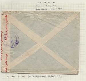 IRAN/PERSIA: Examples on Censored Cover - Ex-Old Time Collection - Page (40279)