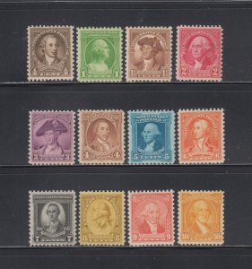 US, 704-715, WASHINGTON BIRTH, MNH , VF, YEAR 1932