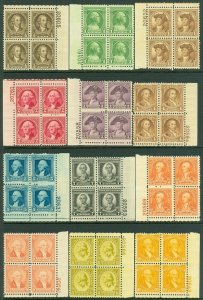 EDW1949SELL : USA 1932 Scott #704-15 P/B. Fine-Very Fine, Mint NH. Catalog $391.