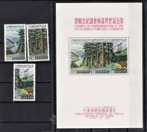 RO China 1960 Fifth World Forestry Congress (3v + 1ms Cpt) MNH CV$40