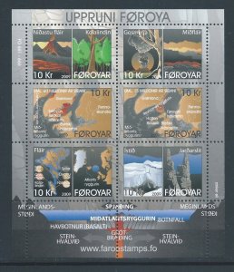 Faroe Islands #513 NH Geological Formation SS