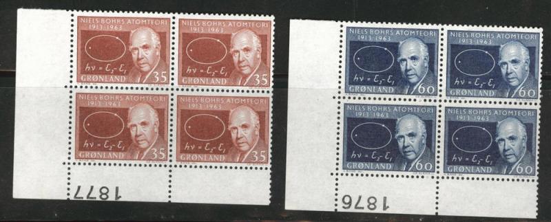 GREENLAND Scott 66-7 MNH** Niels Bohr Plate Block set