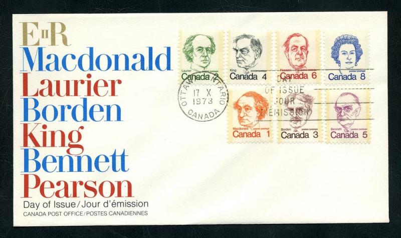 586-591, 593 Canada Combination FDC  