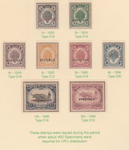 MALAYA - KEDAH  1922  Rice & Ploughing SPECIMEN  set of 8