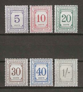 KENYA, UGANDA & TANGANYIKA 1935/60 SG D7/12