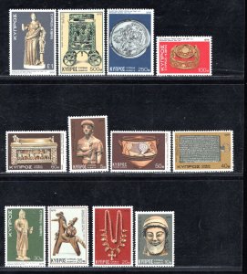 CYPRUS SC# 452-63 FVF/MOG