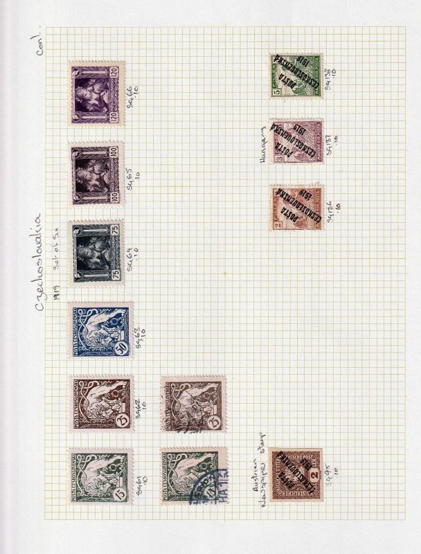 CZECHOSLOVAKIA Early Collection Used on Pages(Apx 130+Items) GOY529