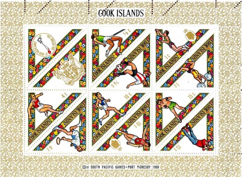 Cocos Island 258c S/S  MNH SCV $9.00