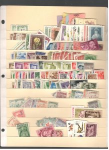 HUNGARY COLLECTION ON STOCK SHEET, MINT/USED