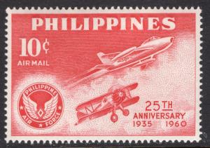 PHILIPPINES SCOTT C83