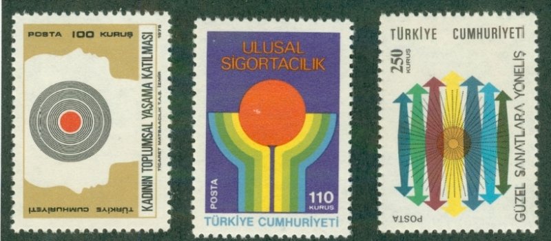 Turkey 2022 MNH BIN $0.95