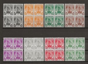 MALAYA/SELANGOR 1949/55 SG 90/110 MNH Cat £440