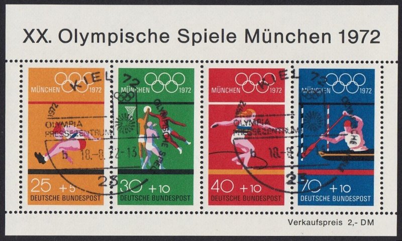 MUNICH Olympics = Different SPORTS & LOCATIONS, CTO. Original Gum Germany 1972