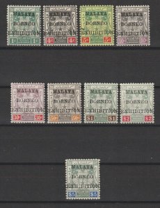 MALAYA/KELANTAN 1911/15 SG 30/8 MINT Cat £425