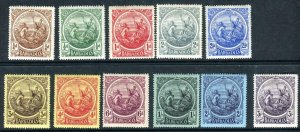 BARBADOS-1916-19  A mounted mint set to 3/- Sg 181-191