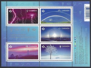 Canada #2838 MNH ss, weather phenomenon, issued 2015