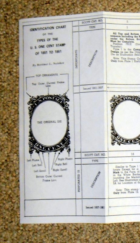 1972 ID Chart of 1c Stamps 1851 to 1861 by Mortimer L. Neinken 8.5 X 23 inches