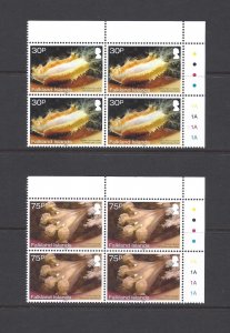 FALKLAND ISLANDS 2013 SG 1268/71 MNH Cat £40