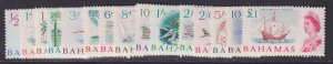 Bahamas, Scott 204-218 (SG 247-261), MNH