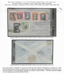 Buenos Aires, Argentina to Bassel, Switzerland 1944 Regis. Held by... (C5152)