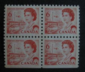 Canada 459bp Bottom Margin Block VF MNH