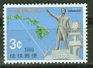 Ryukyu Islands # 192 Ryukyu-Hawaii Emigration (1) Mint NH