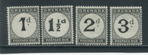 Grenada J11-14  MH cgs