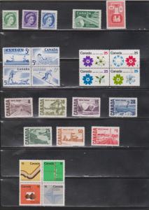 CANADA Collection Of Mint Hinged ( Some Remnants) - Good CV