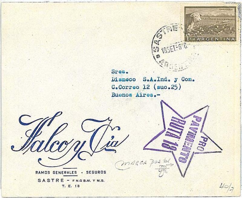 AUTO CARS : POSTAL HISTORY : postmark on COVER : ARGENTINA  1959 - NICE!