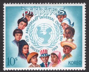 PHILIPPINES SCOTT 1035